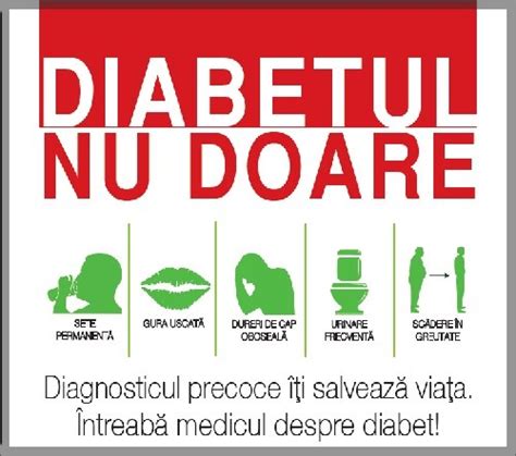 Portalul de informații privind diabetul